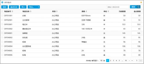 OA系统KO办公用品管理的痛点