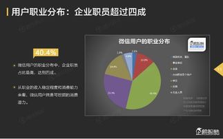 移动办公的真正王者 微信企业号