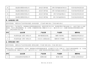 第四批绿色制造名单公布 602家工厂 371种产品 39家园区 50家企业上榜