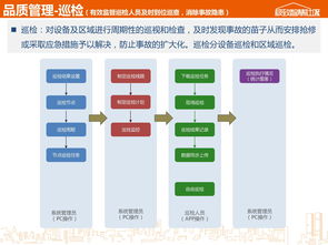 极致移动应用产品介绍 极致办公app