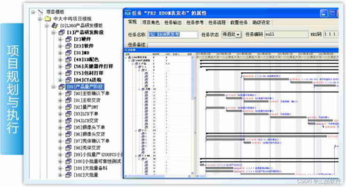 产品生命周期管理系统关键技术包括了哪几个方面的内容